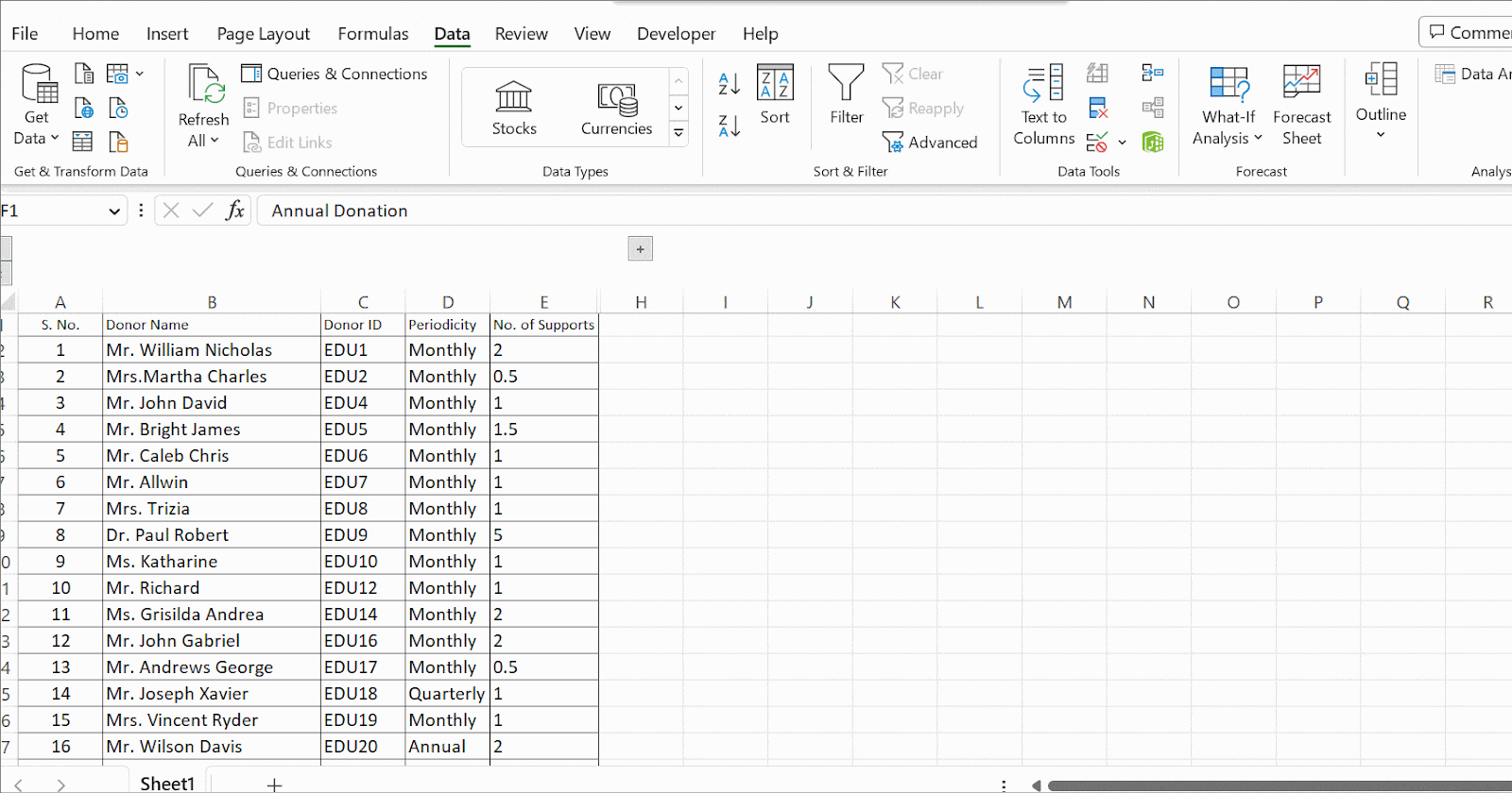 Pitman Training for Ungroup columns